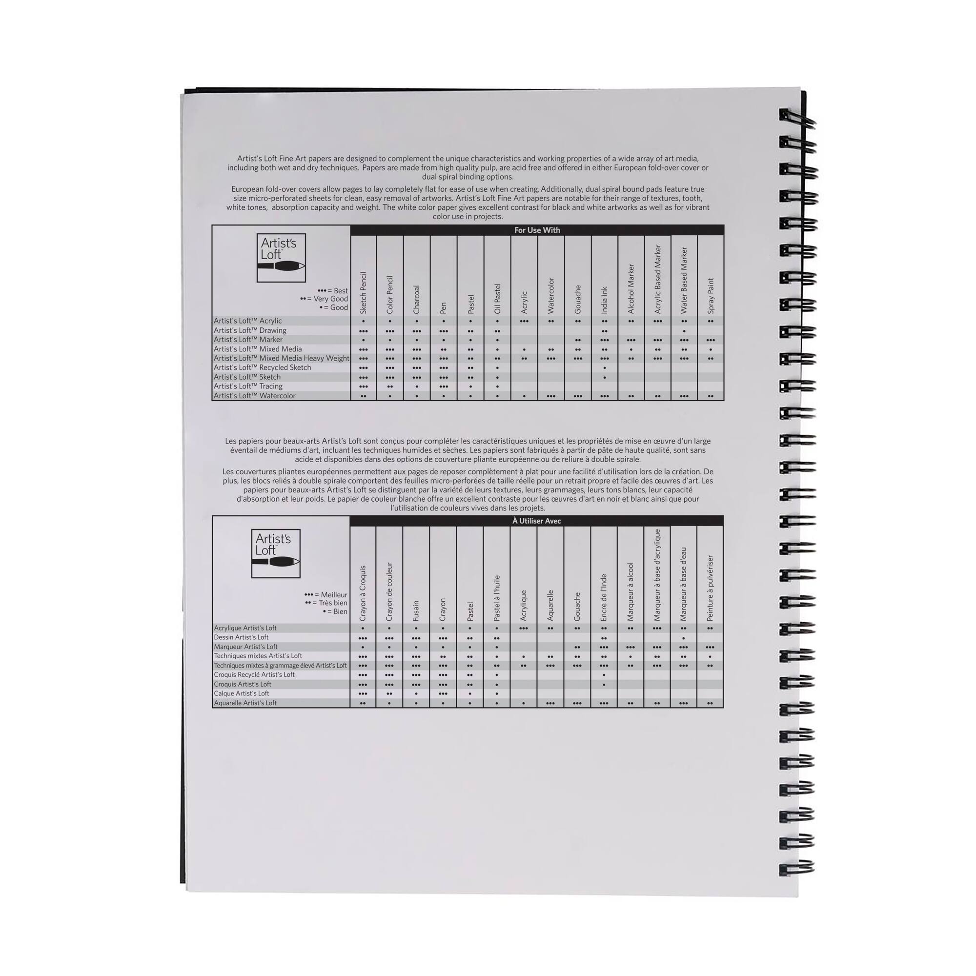 7" x 10" Black 92lb. Mixed Media Pad by Artist's Loft®